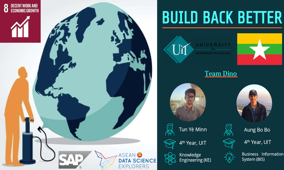 ASEAN Economic Report <ADSE-2020>
